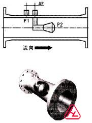 V锥流量计原理图